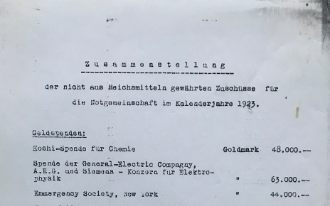 BILD: BILD: Ausschnitt aus Zusammenstellung der nicht aus Reichsmitteln gewährten Zuschüssen
                                 für die Notgemeinschaft im Kalenderjahr 1923.